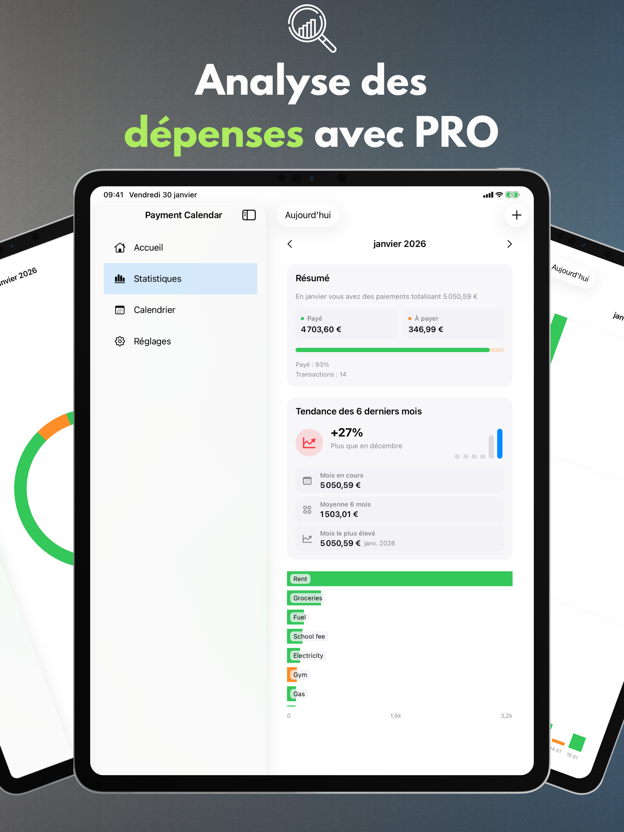 Analyse des dépenses avec PRO